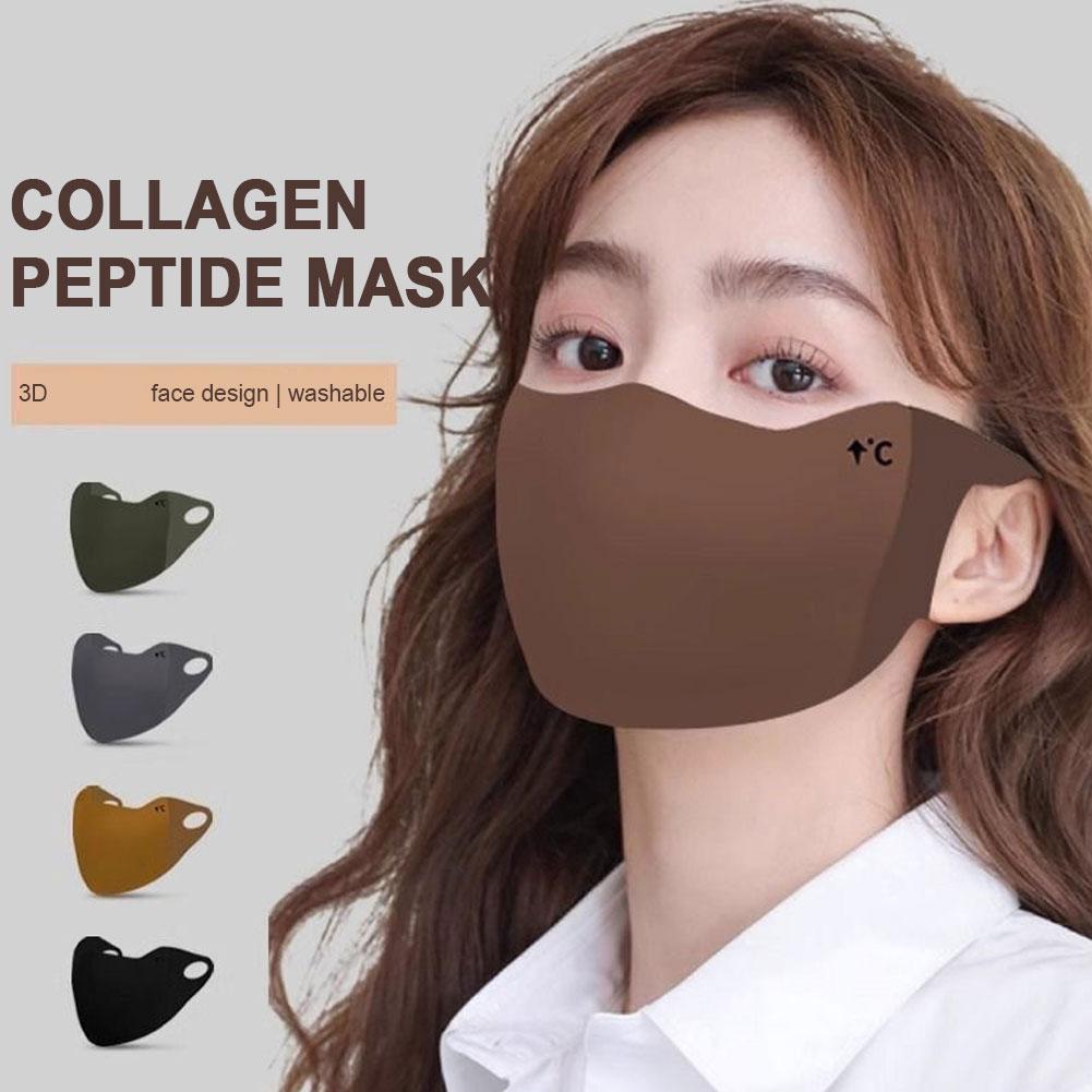 Winter-Gesichtsmaske, warme, w – Cloth Face Mask Washable Bewertung und Preis